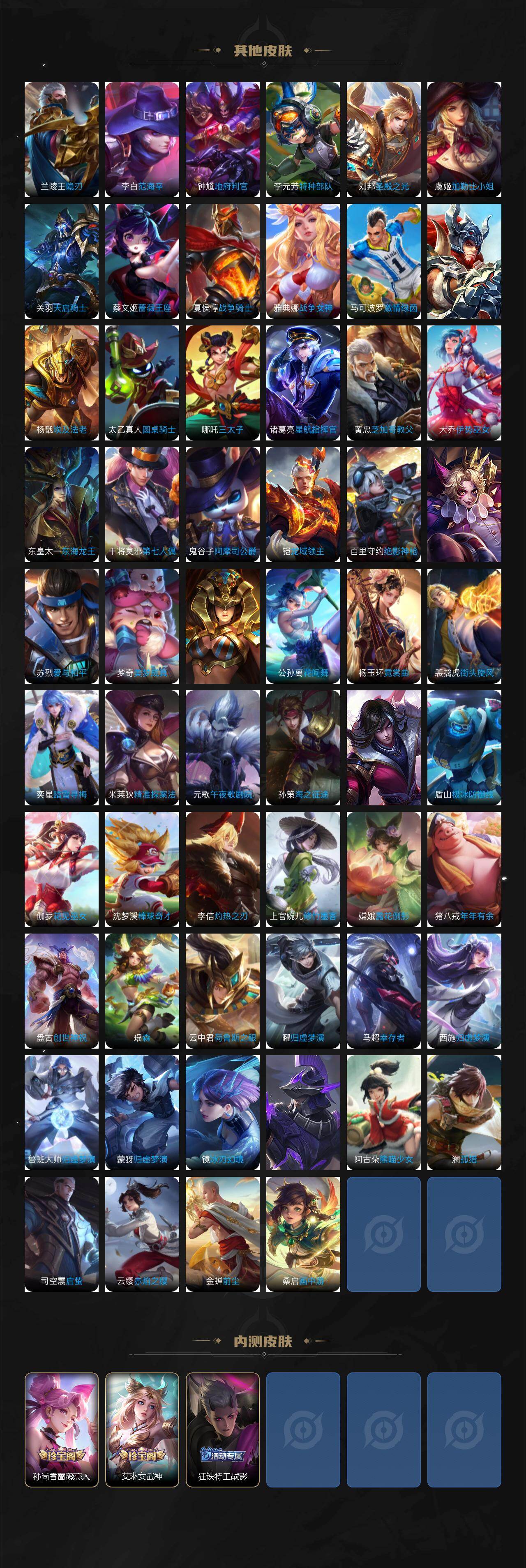 WZXS494155王者荣耀账号详情图6 WZXS494155王者荣耀账号详情图6