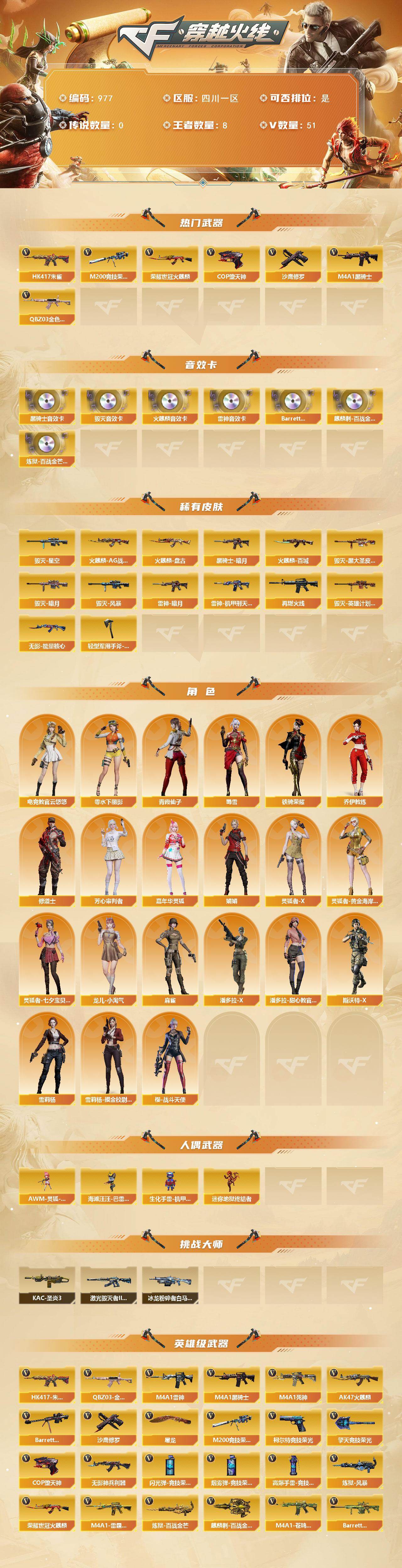 CFCMW429535穿越火线账号详情图2