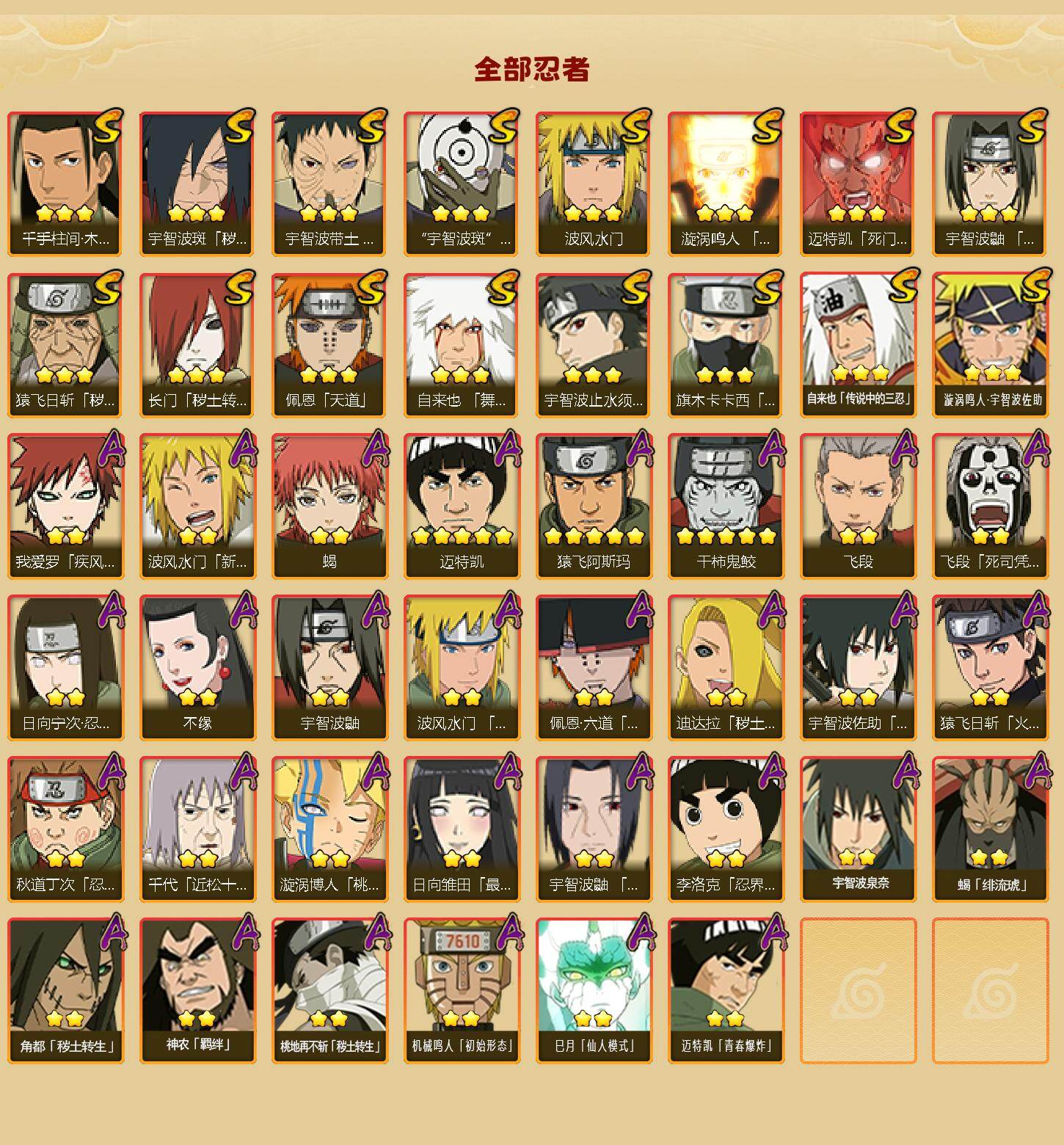 HYLFY44756火影忍者账号详情图2