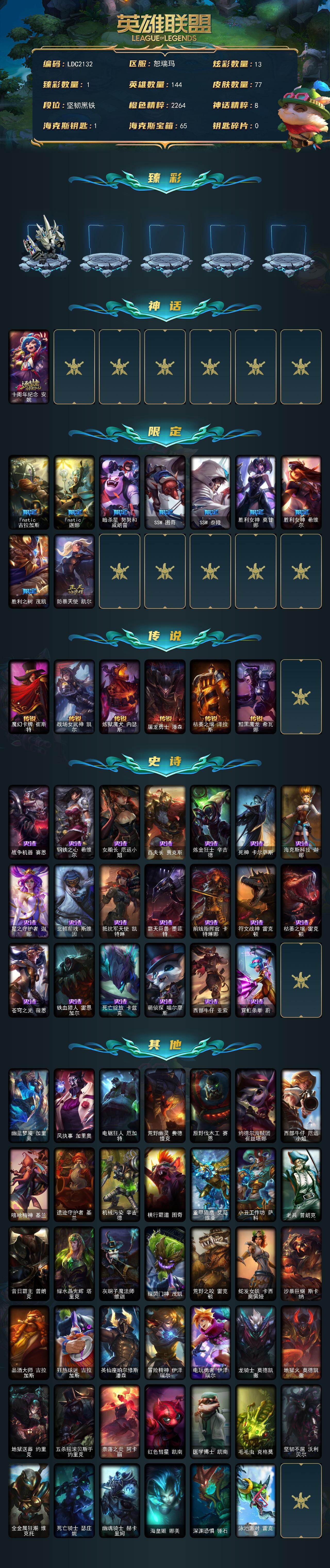 LOLEY46989英雄联盟账号详情图2