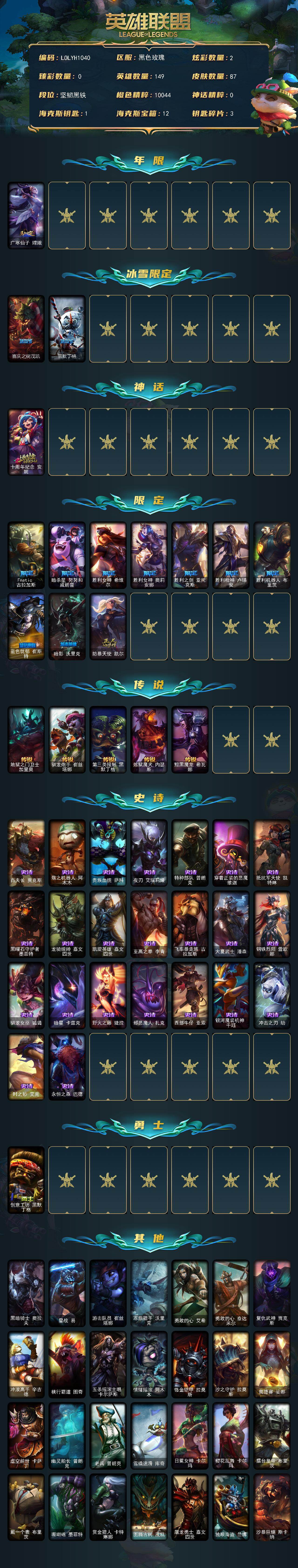 LOLEY46964英雄联盟账号详情图2