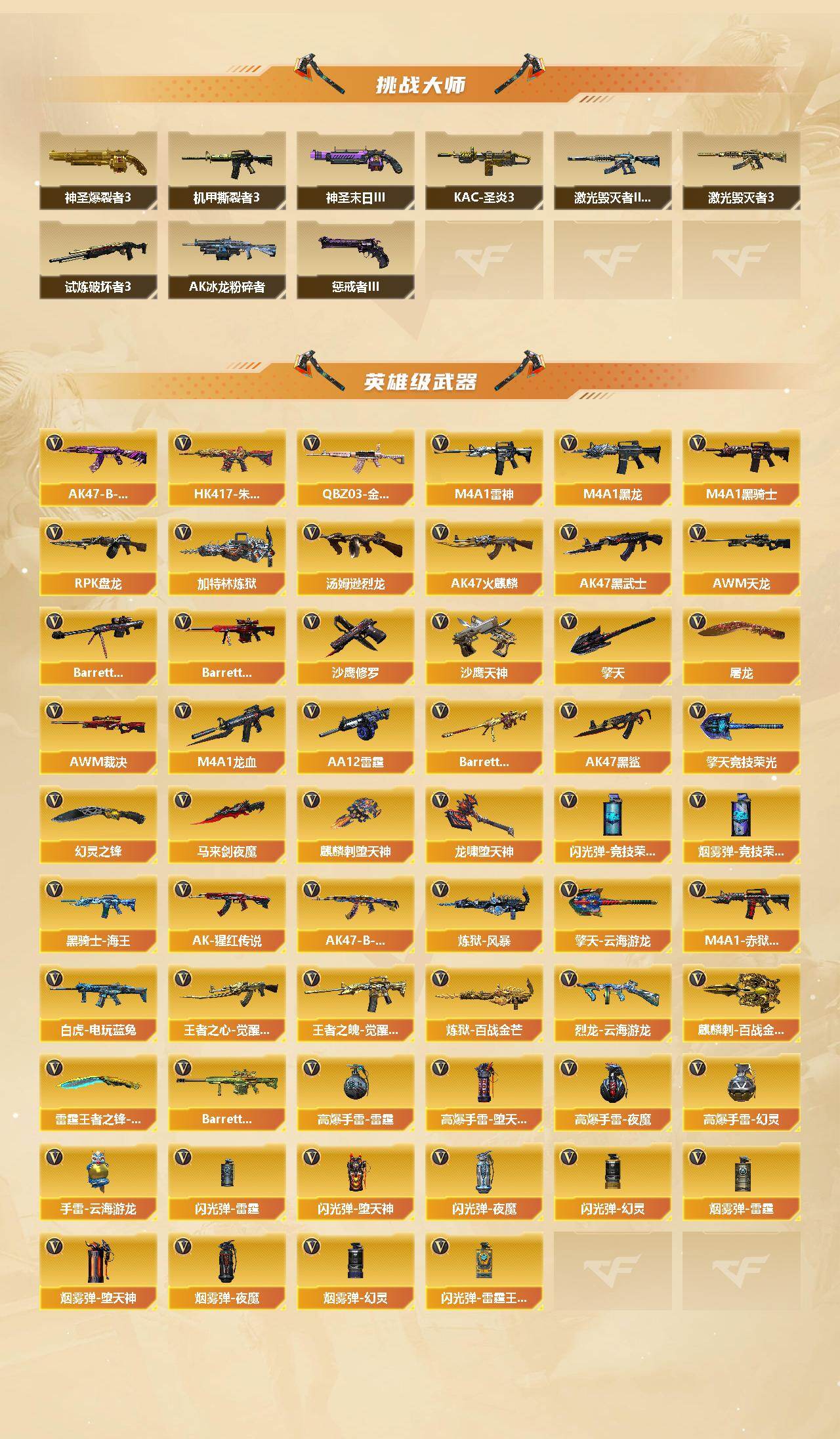 CFCMW429611穿越火线账号详情图3