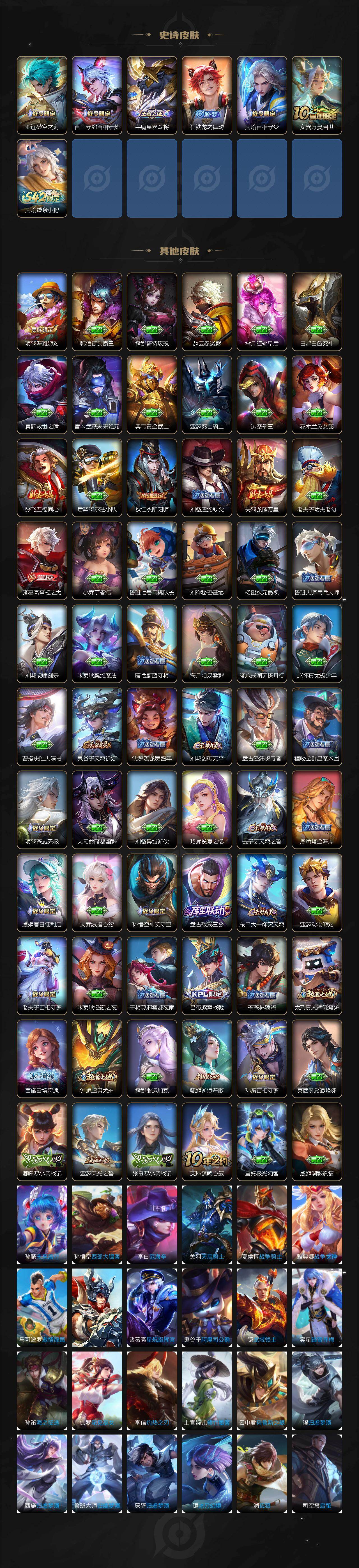 WZCMW473417王者荣耀账号详情图3