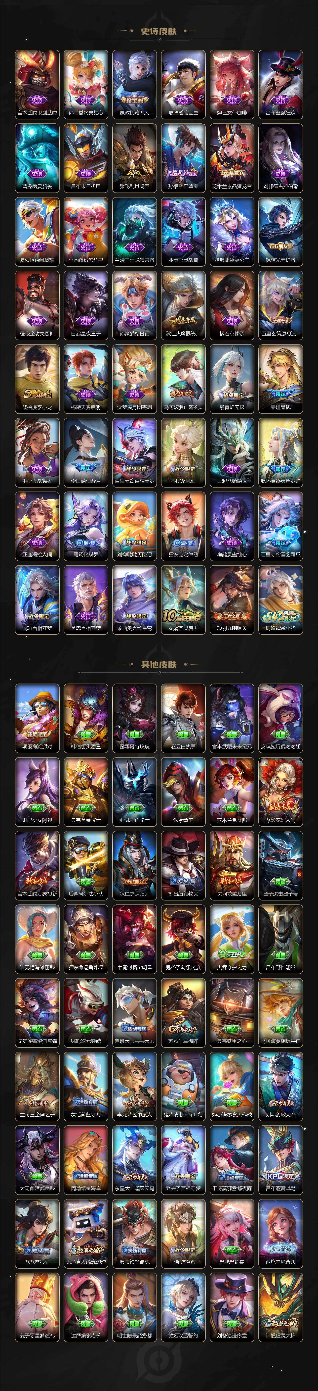 WZCMW473435王者荣耀账号详情图3