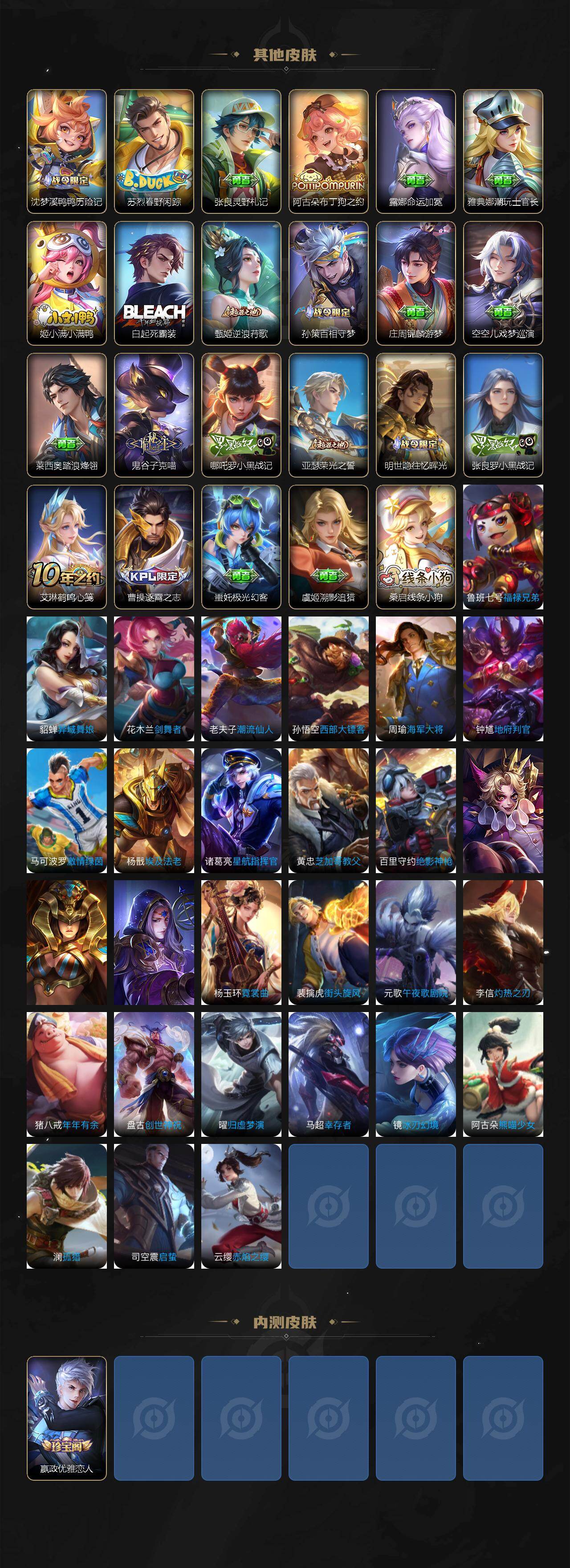 WZCMW473435王者荣耀账号详情图4