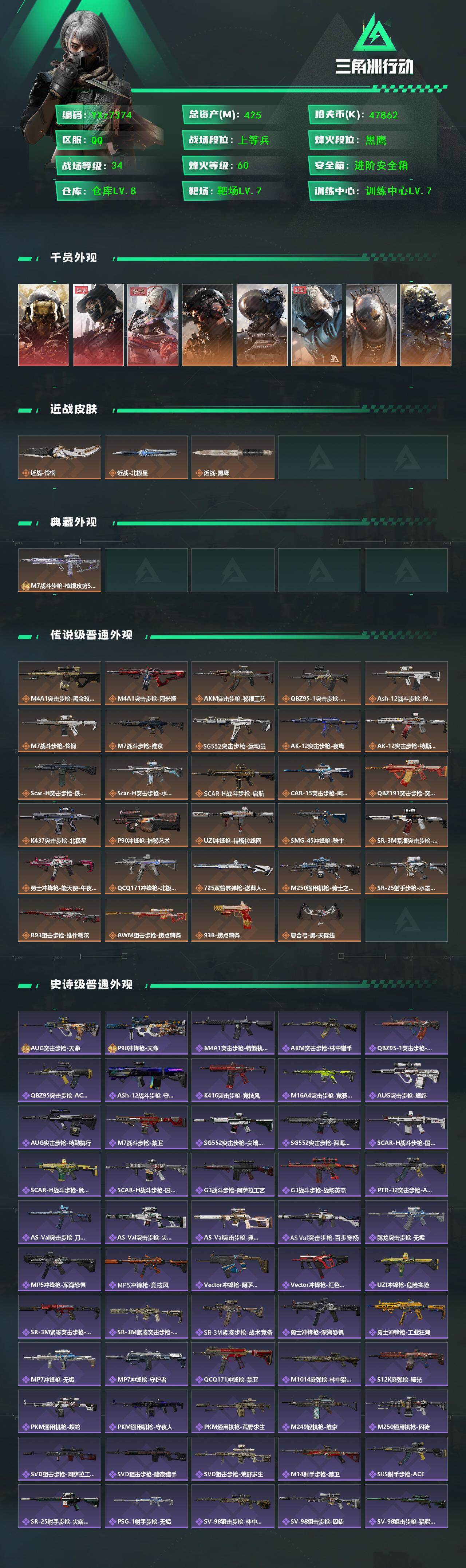 SJZCMW431180三角洲行动账号详情图2