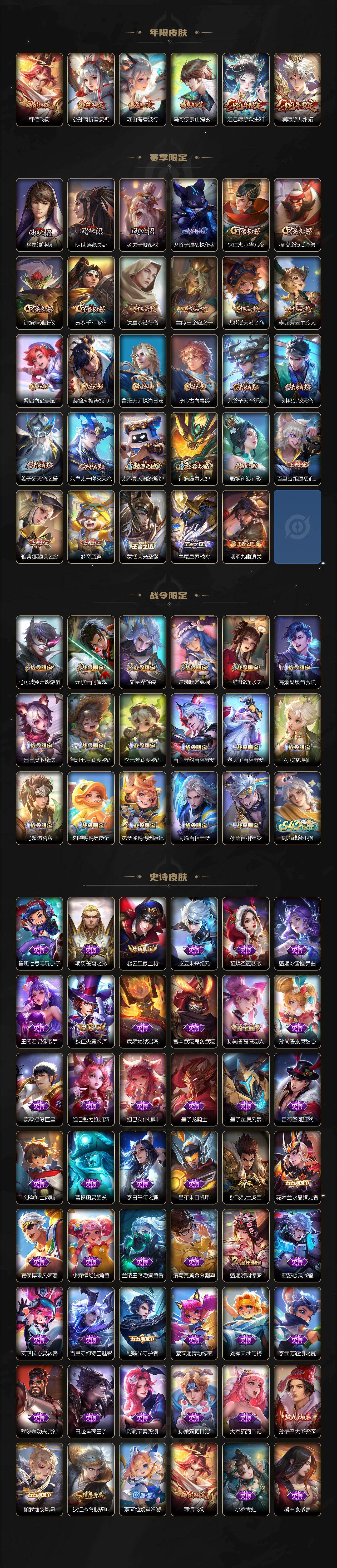 WZCMW473438王者荣耀账号详情图3