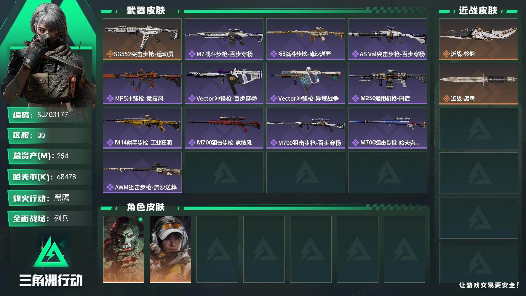三角洲行动账号QQ【SJZG3177】总资产(M)：254M/哈夫币(K)：68478K/哈夫币(K)：68478K/传说枪皮数：1/全面战场等级：7_段位：列兵/烽火地带等级：60_段位：黑鹰/红狼-电锯惊魂/露娜