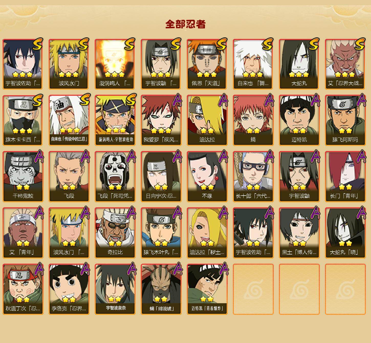 HYLFY44766火影忍者账号详情图2