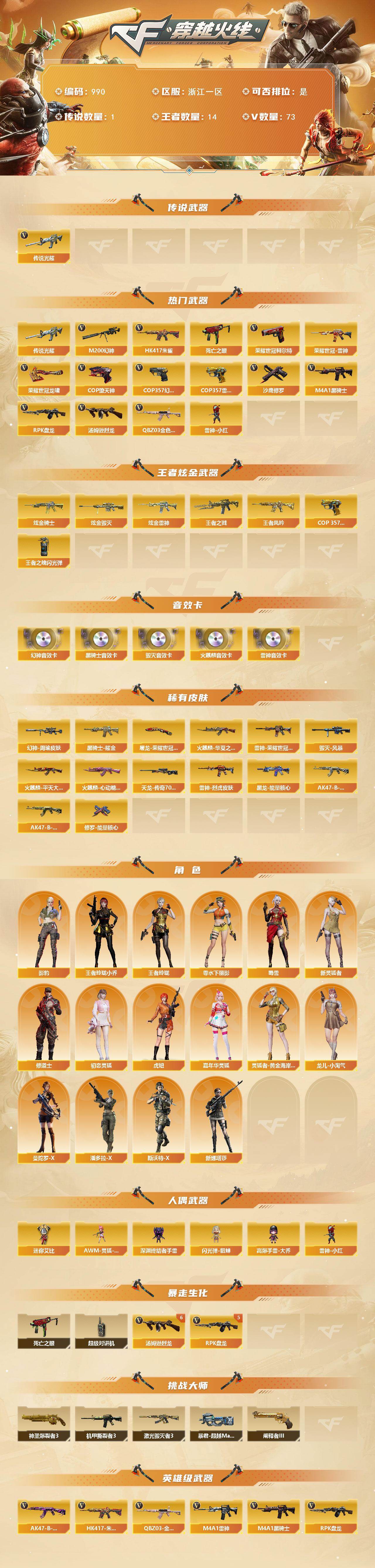 CFLX427850穿越火线账号详情图2