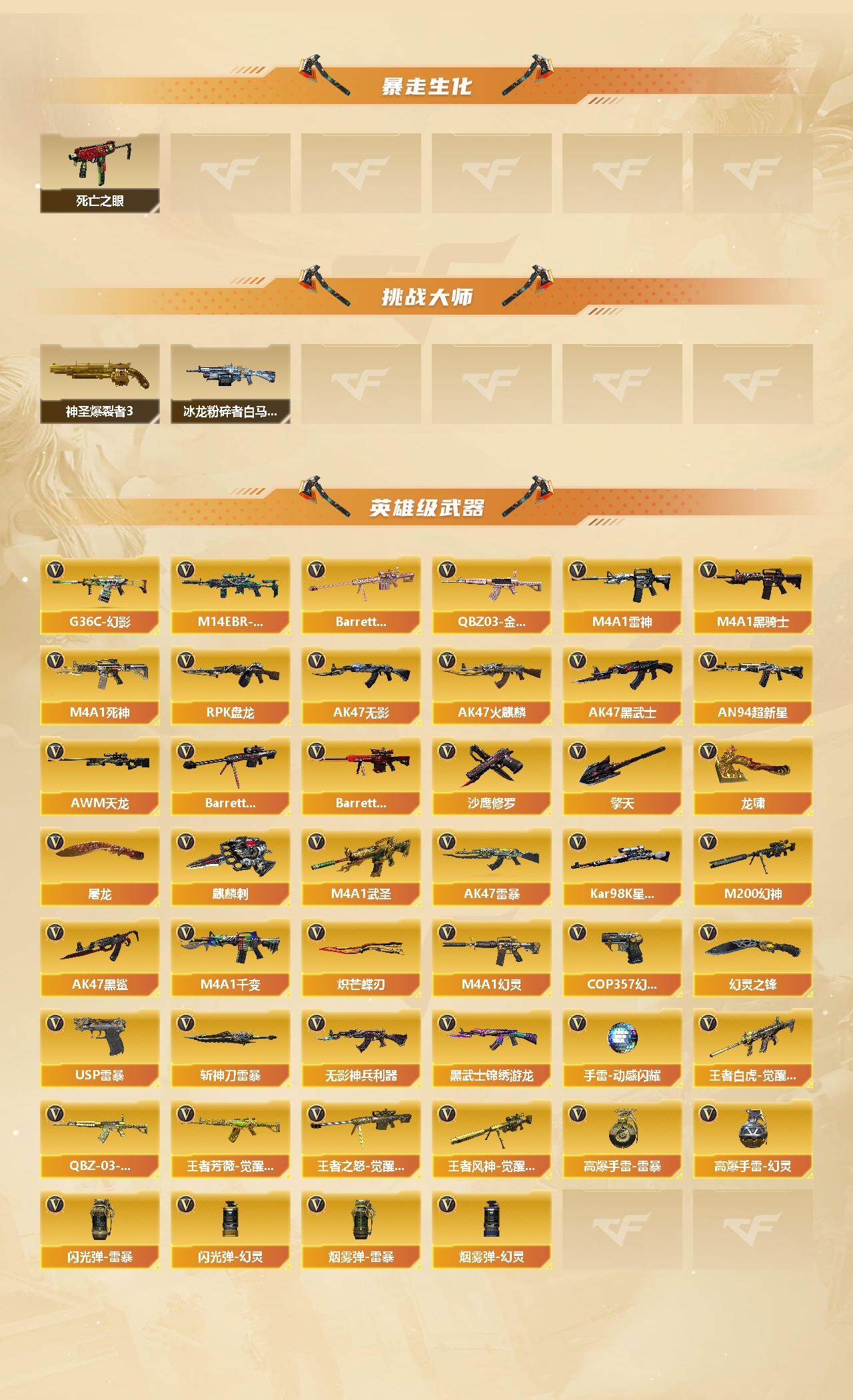 CFCMW422209穿越火线账号详情图3