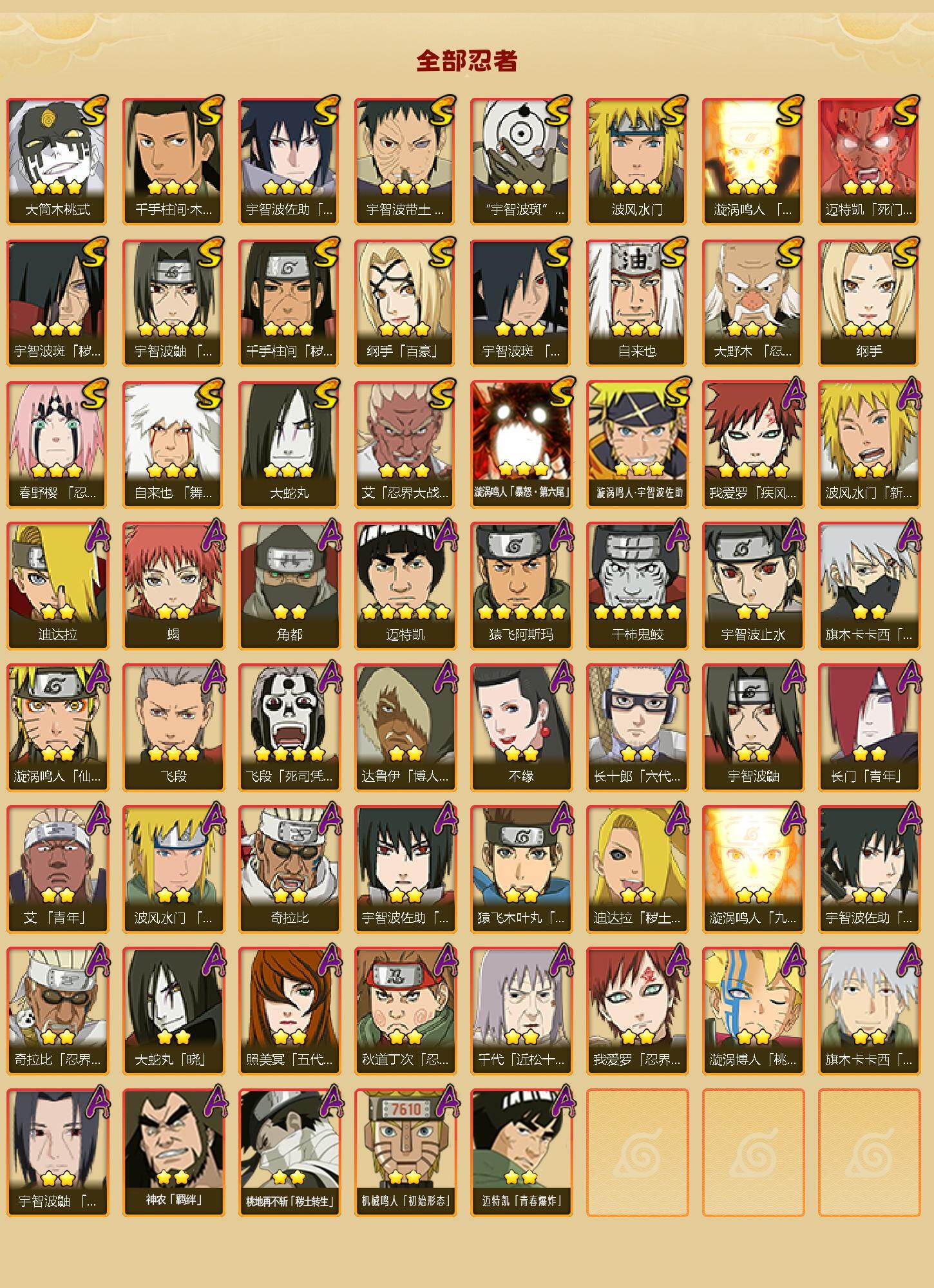 HYCMW47955火影忍者账号详情图3