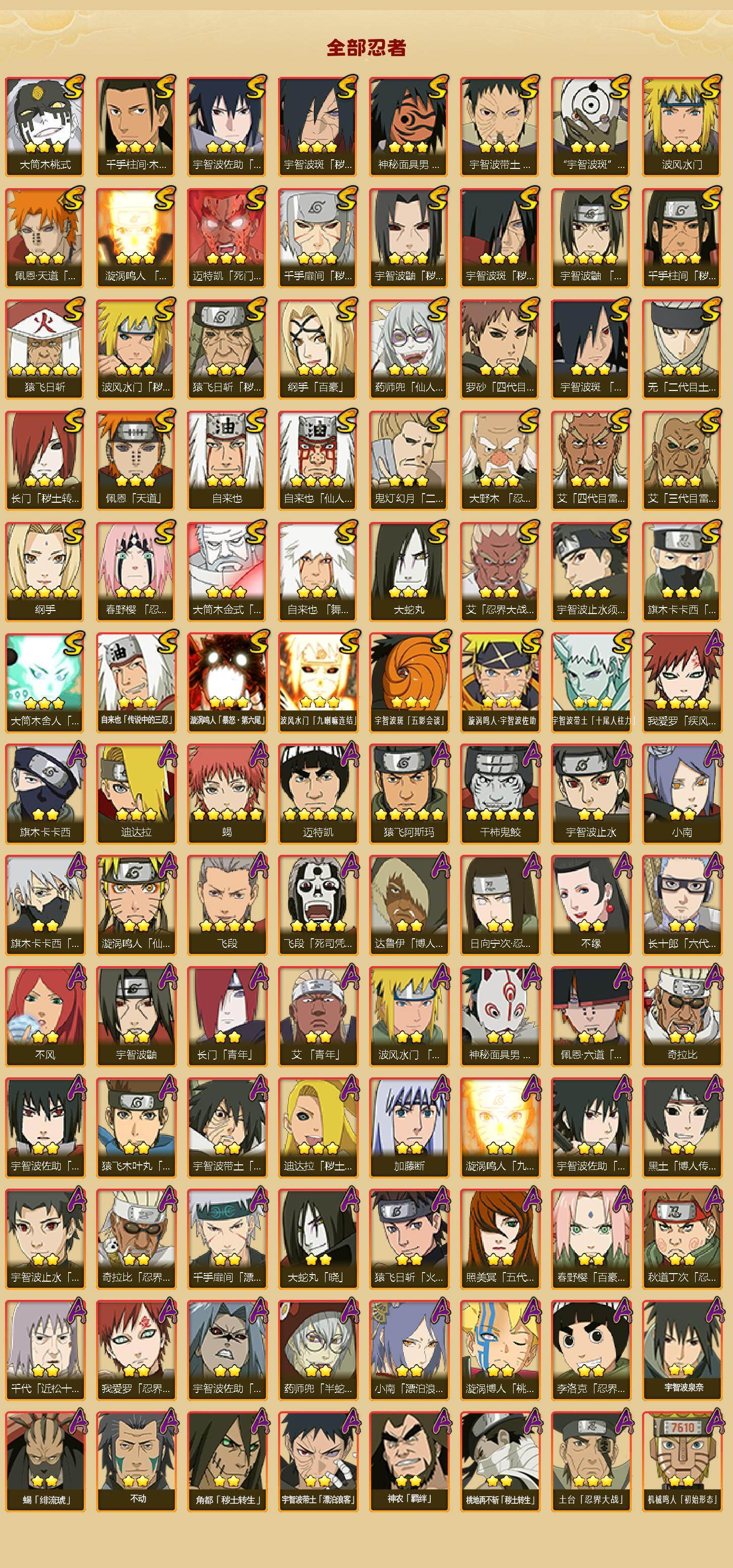 HYLX47679火影忍者账号详情图2