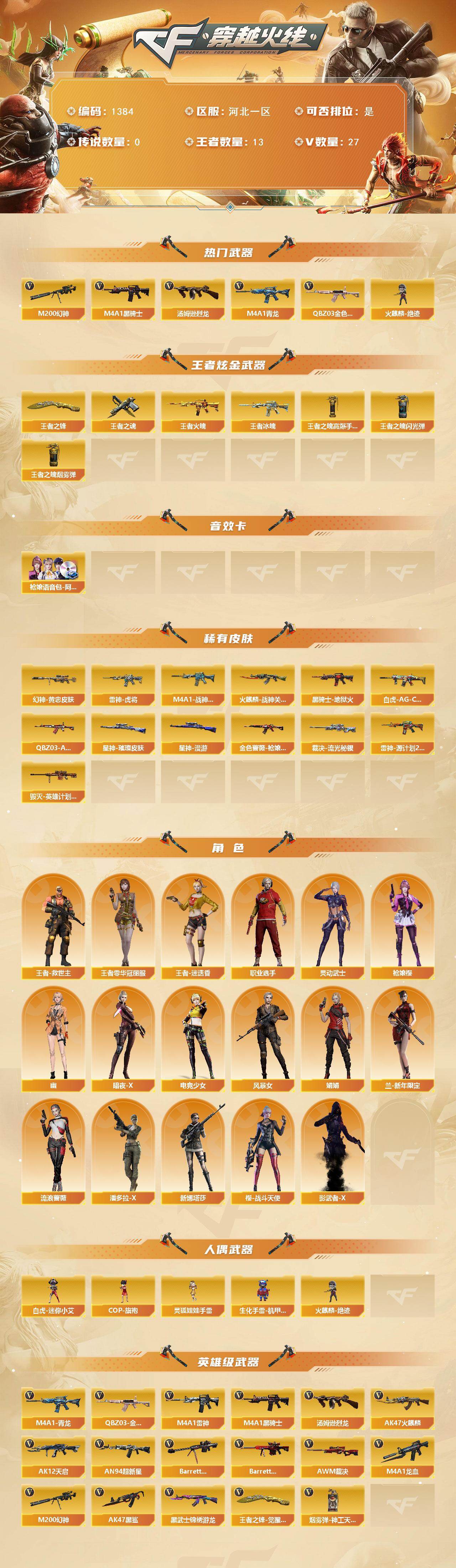 CFCMW421374穿越火线账号详情图2