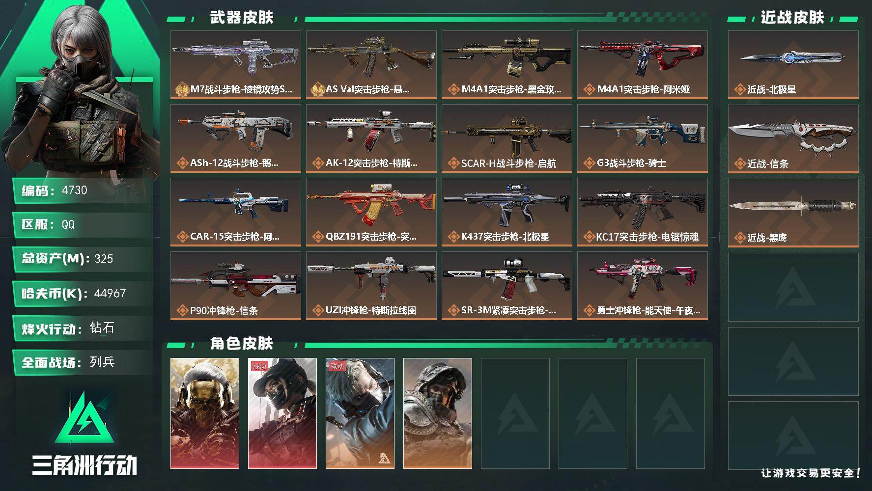 三角洲行动账号QQ总资产(M)：325M/哈夫币(K)：44967K/哈夫币(K)：44967K/传说枪皮数：25/全