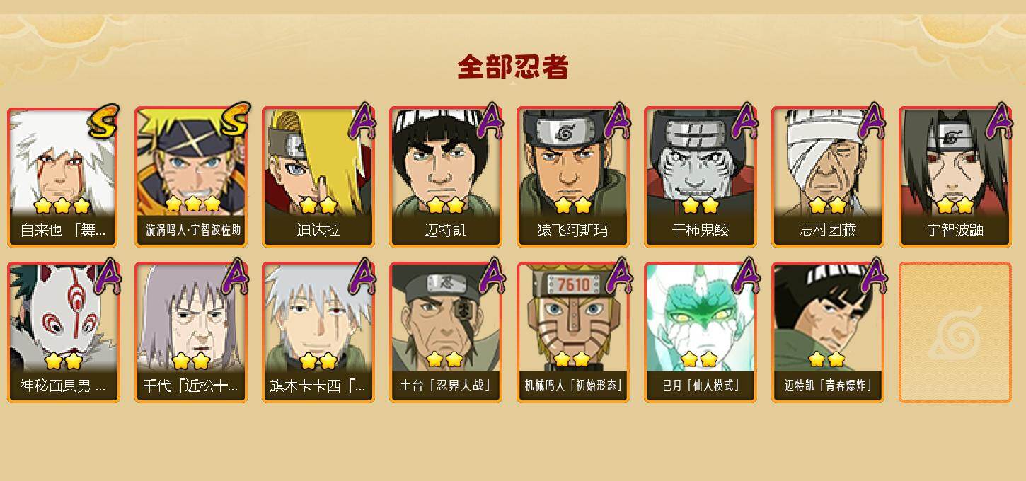 HYEY44838火影忍者账号详情图2