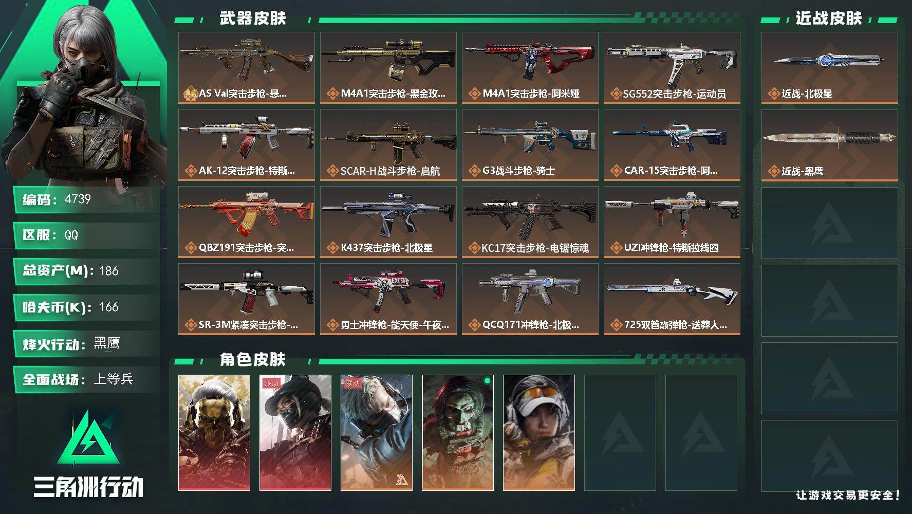 三角洲行动账号QQ总资产(M)：186M/哈夫币(K)：166K/哈夫币(K)：166K/传说枪皮数：20/全面战场等