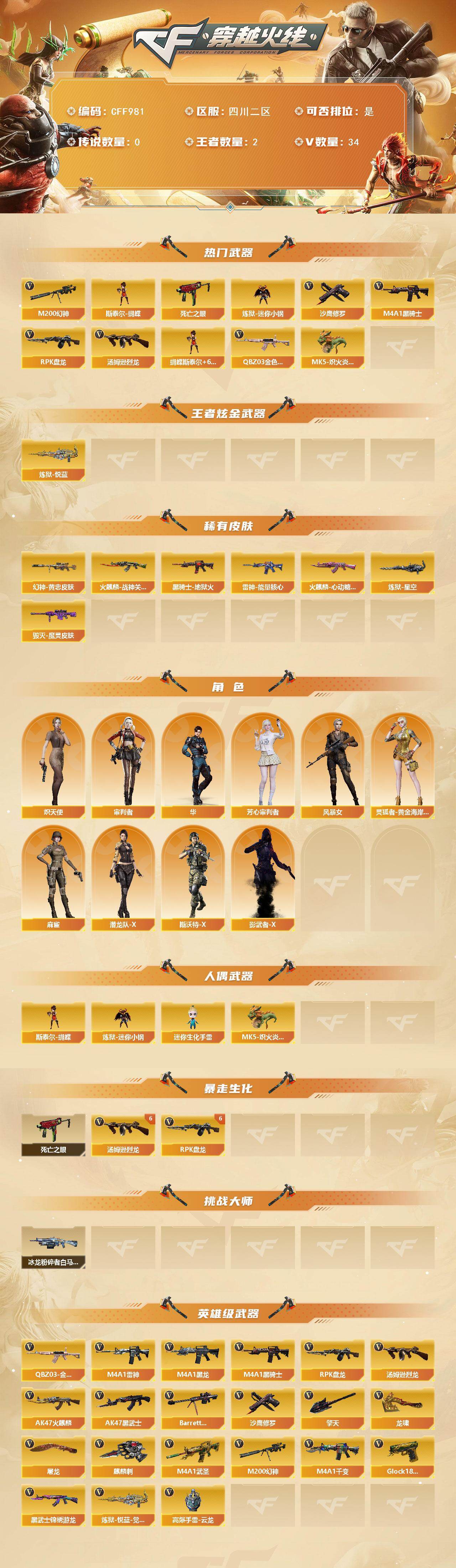 CFEY414641穿越火线账号详情图2