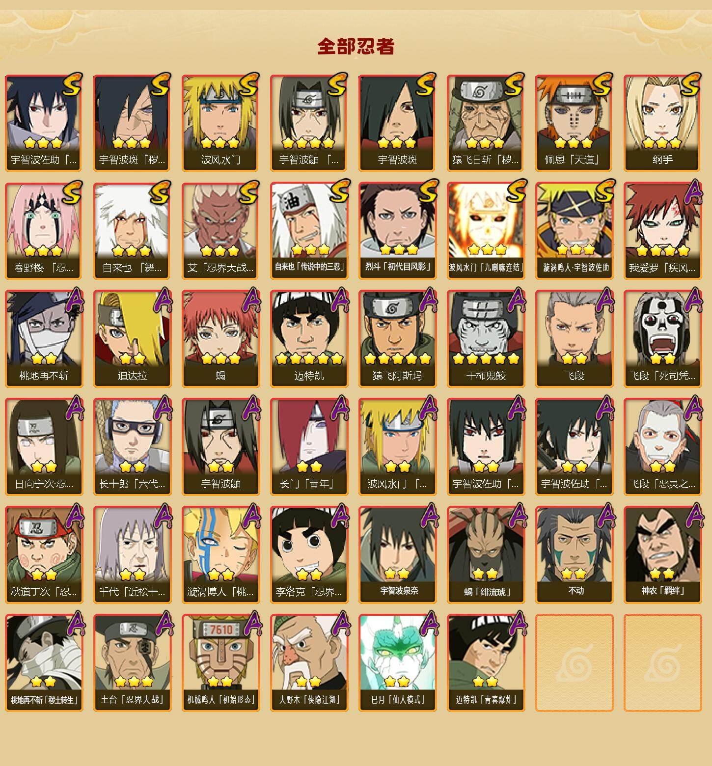 HYLFY44809火影忍者账号详情图2