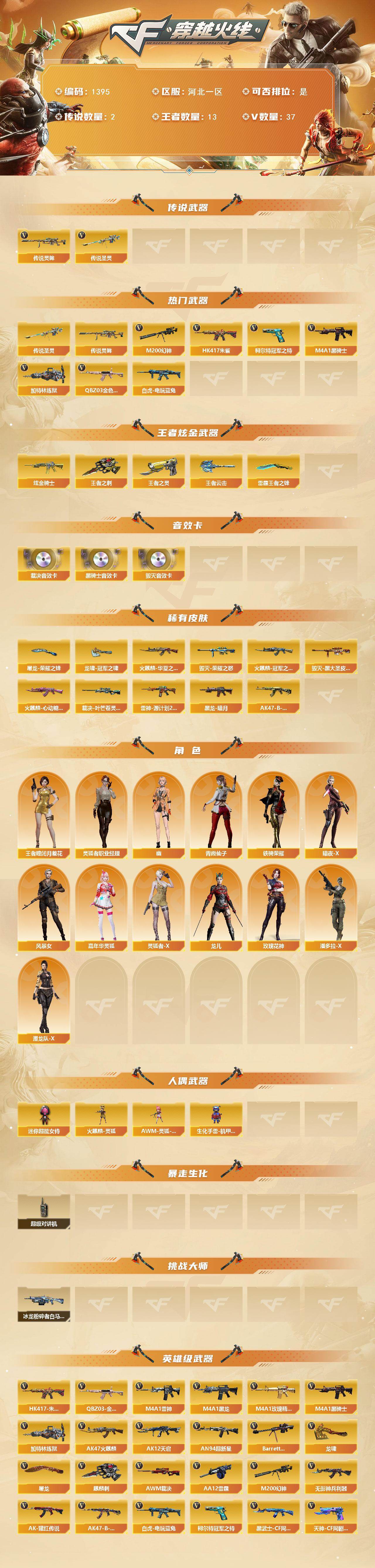 CFCMW421786穿越火线账号详情图2