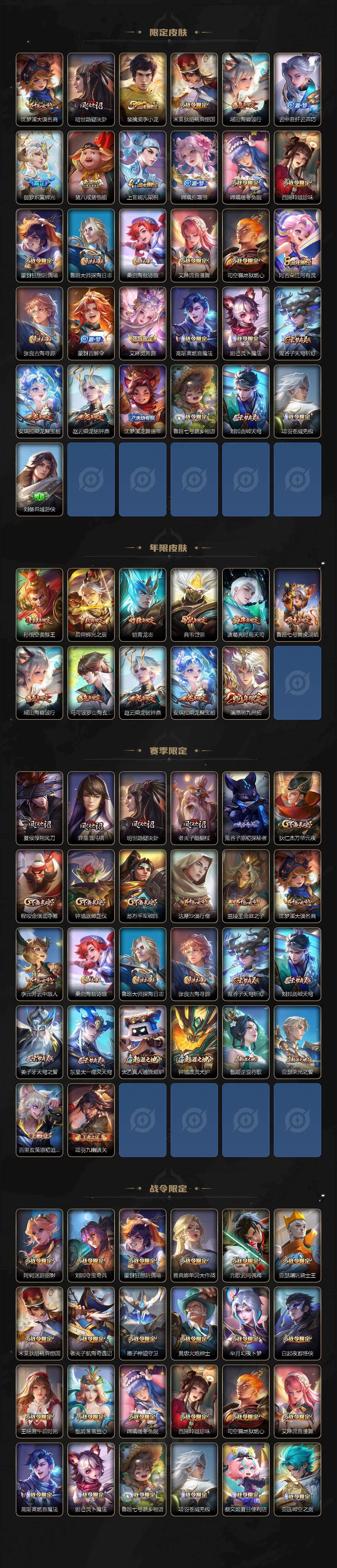 WZCMW473883王者荣耀账号详情图3