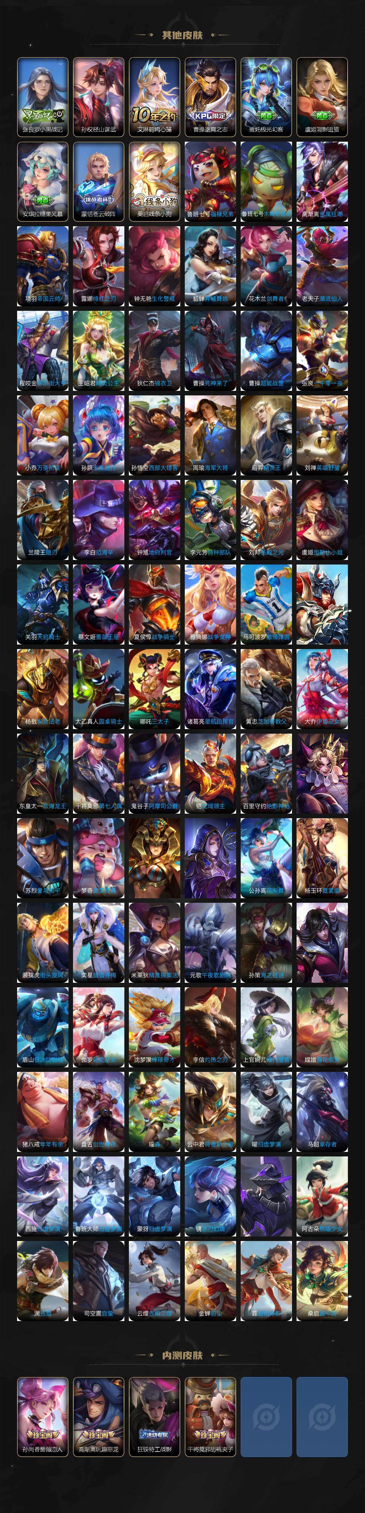 WZCMW473883王者荣耀账号详情图7