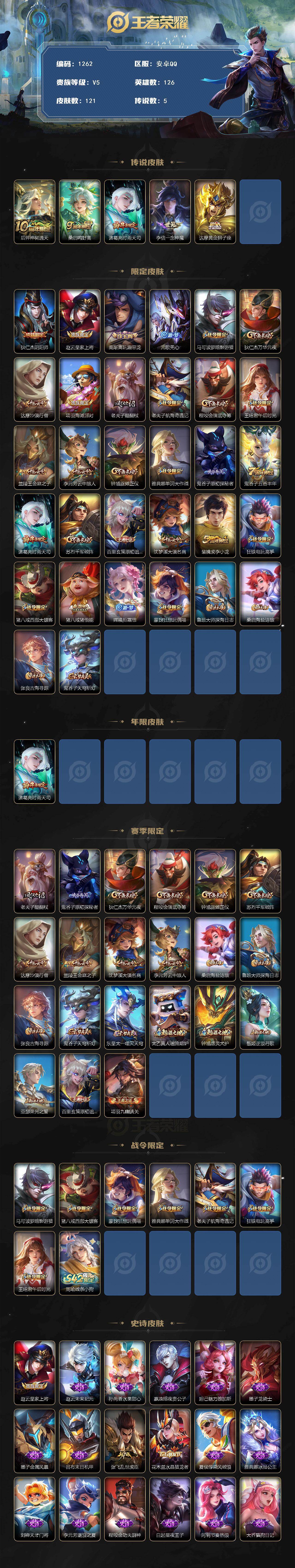 WZKG4131630王者荣耀账号详情图2