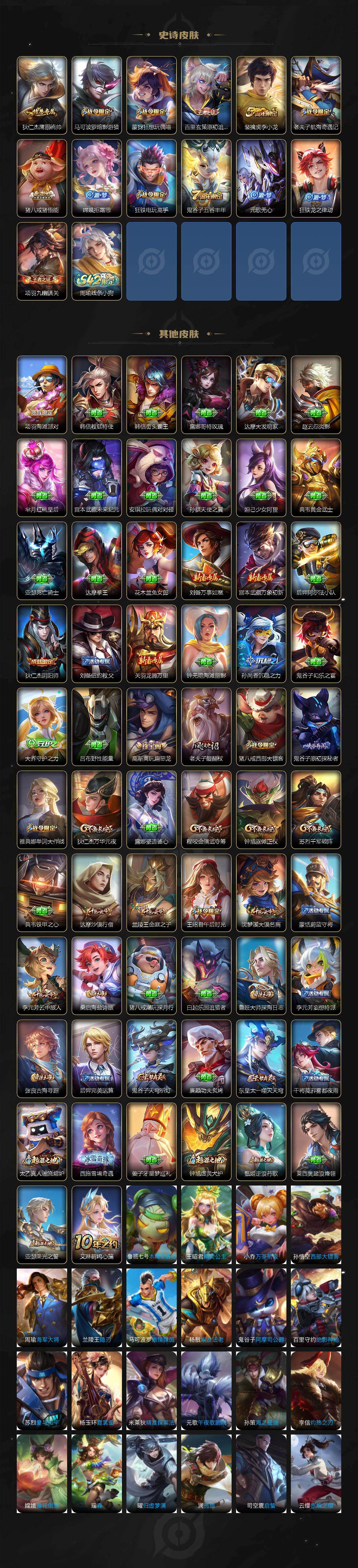 WZKG4131630王者荣耀账号详情图3