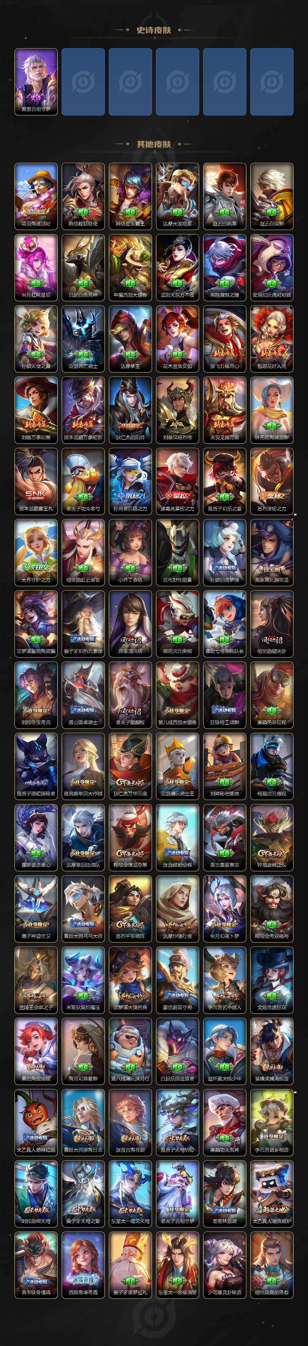 WZQM489946王者荣耀账号详情图5