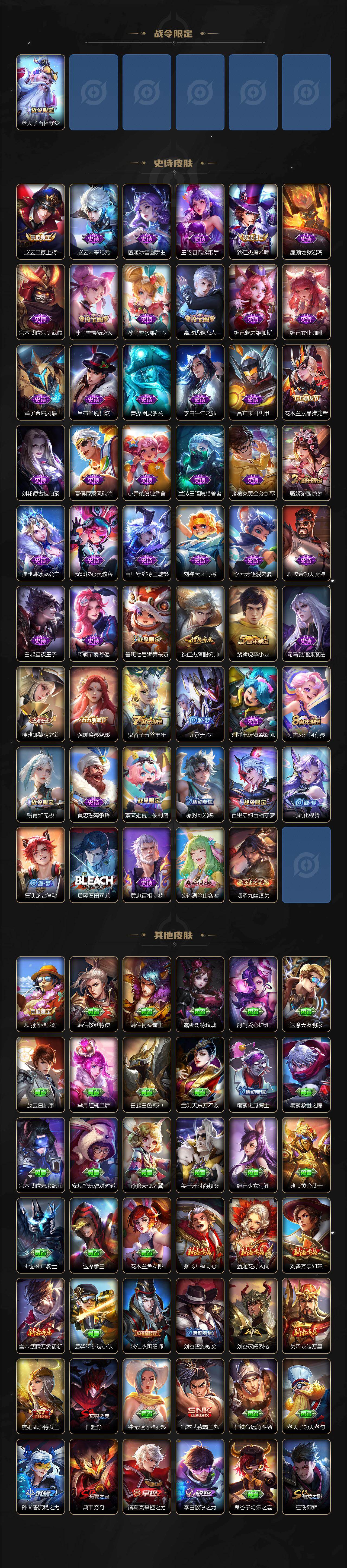 WZLFY474002王者荣耀账号详情图3