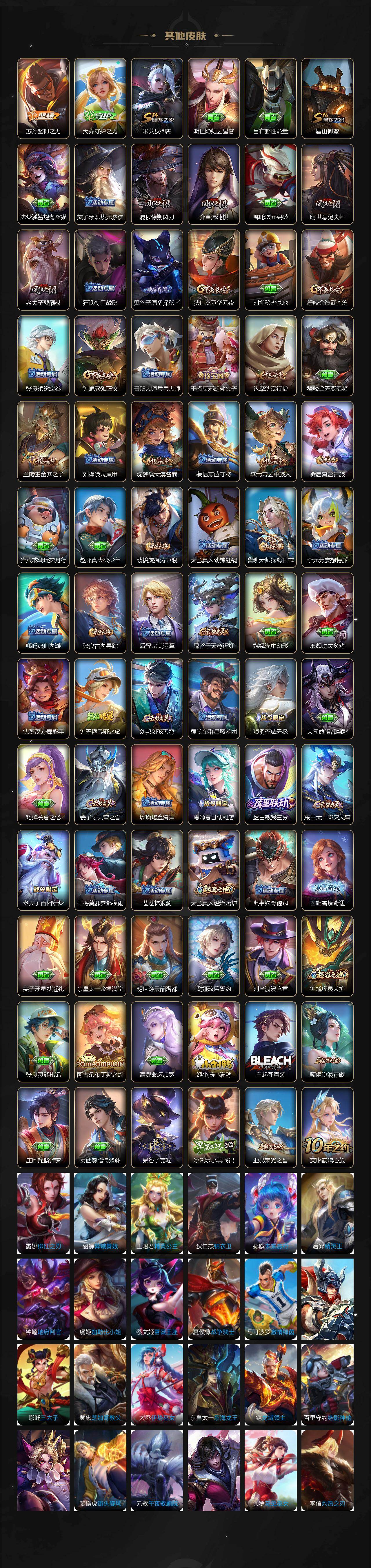 WZLFY474002王者荣耀账号详情图4