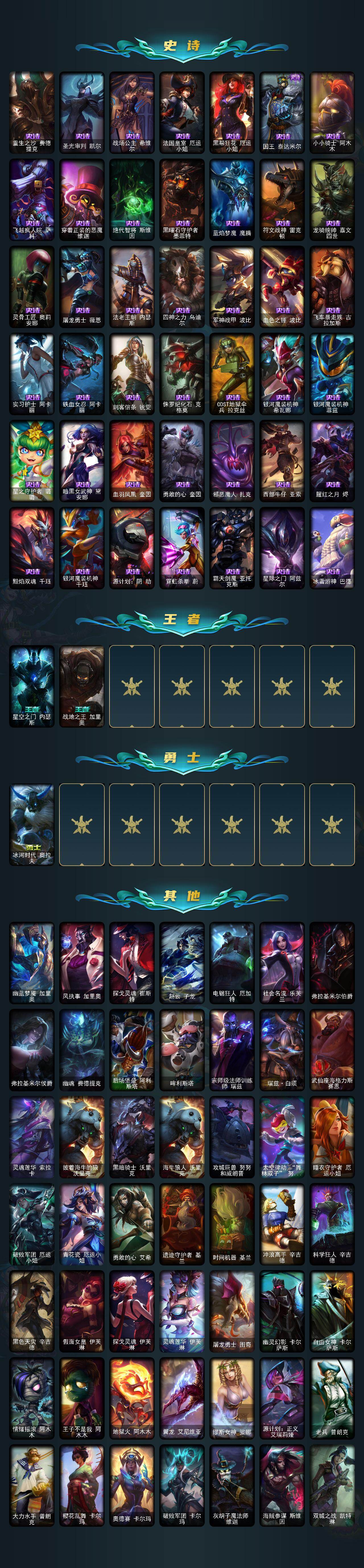 LOLQM46973英雄联盟账号详情图4