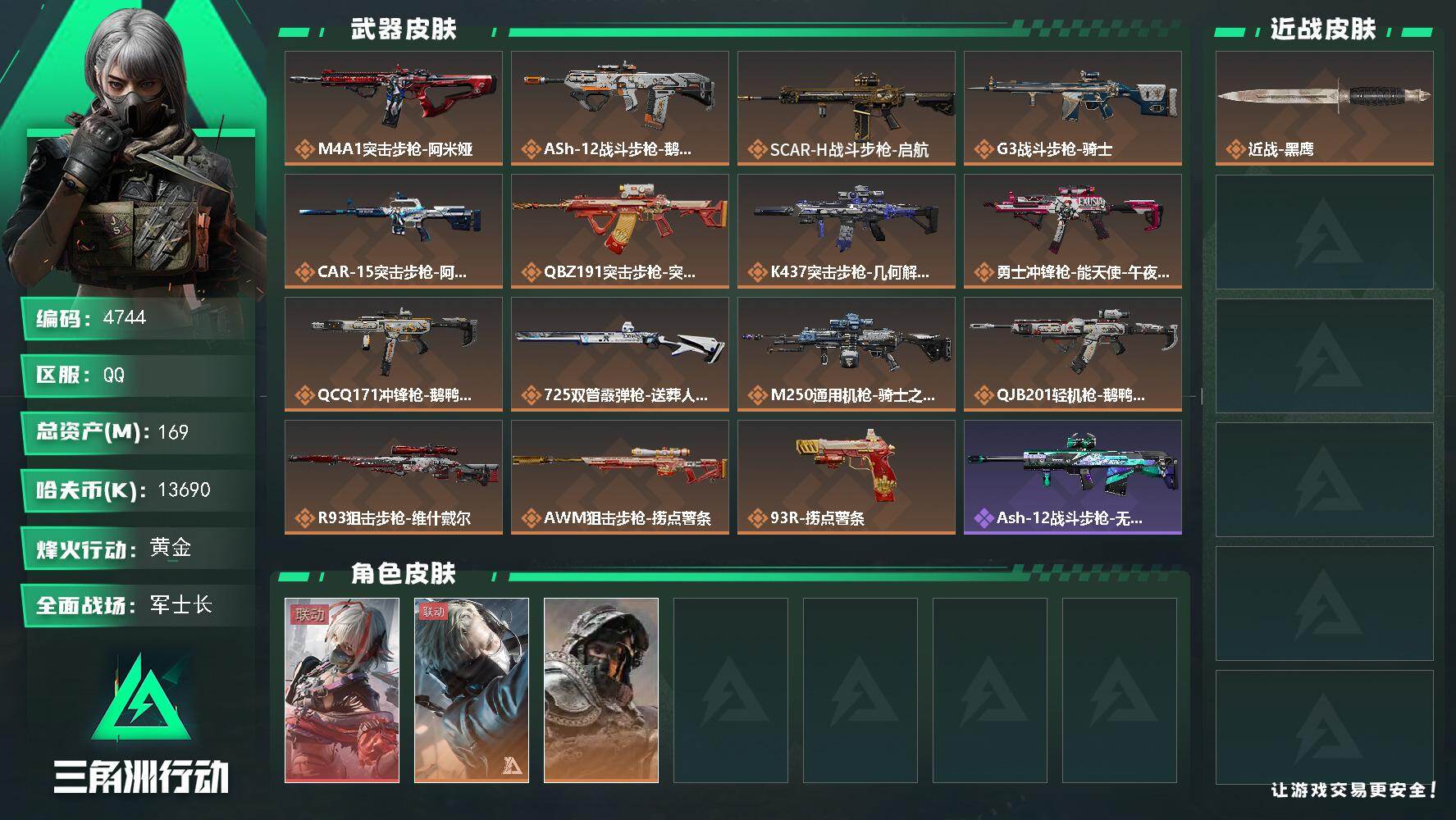 三角洲行动账号QQ总资产(M)：169M/哈夫币(K)：13690K/哈夫币(K)：13690K/传说枪皮数：15/全