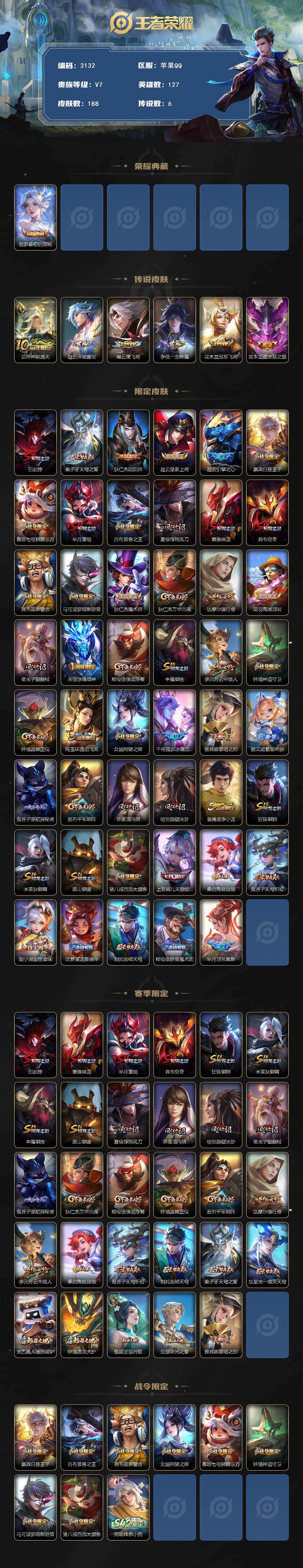 WZCMW474082王者荣耀账号详情图2