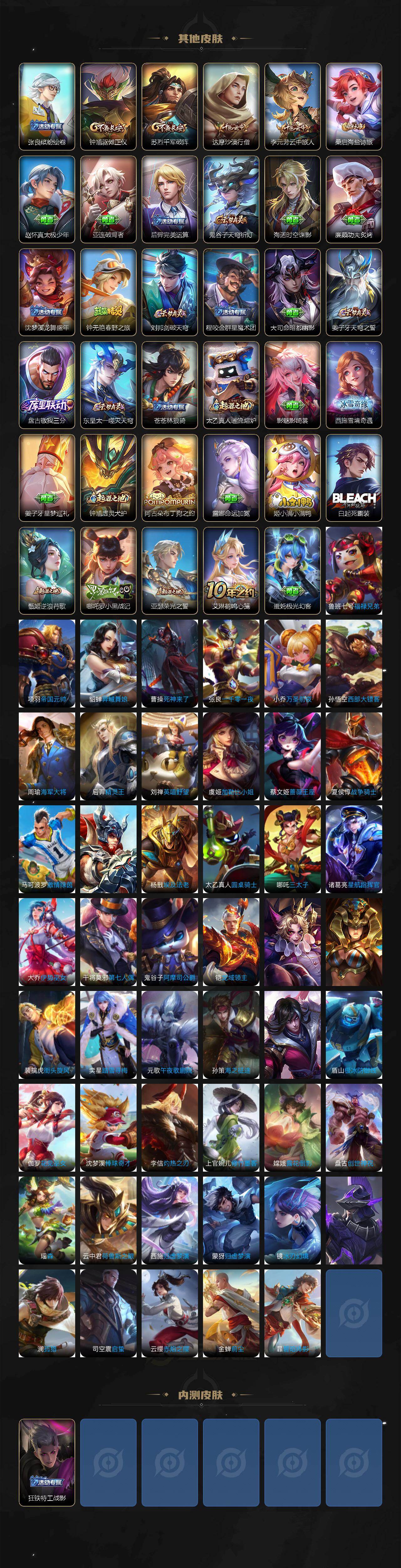 WZCMW474082王者荣耀账号详情图4