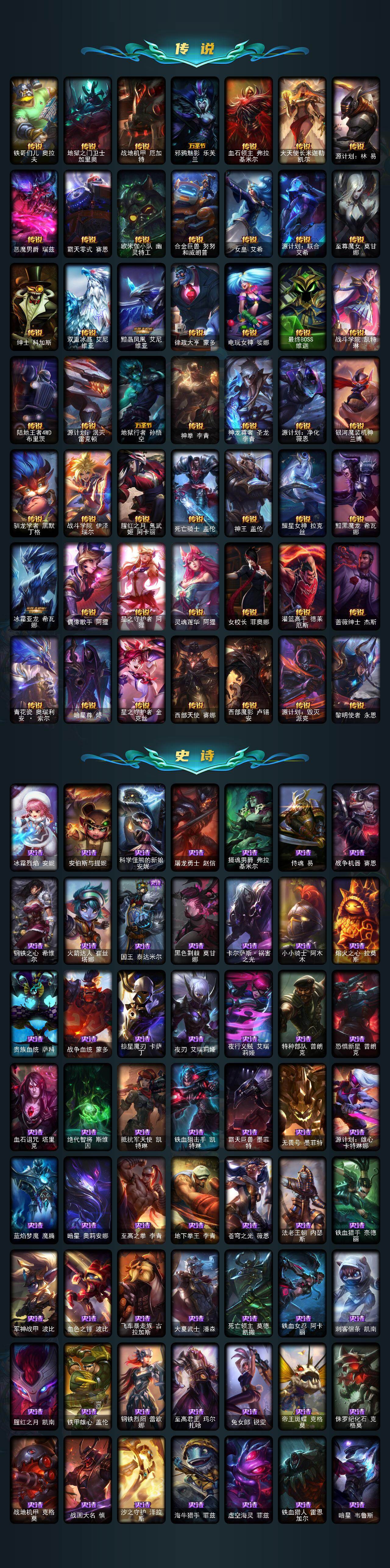 LOLLE47234英雄联盟账号详情图3