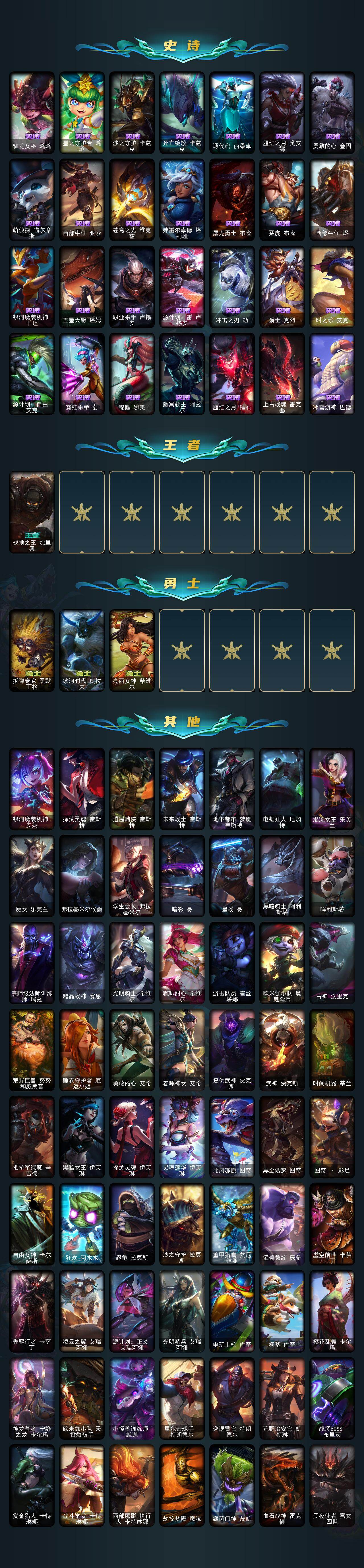 LOLLE47234英雄联盟账号详情图4