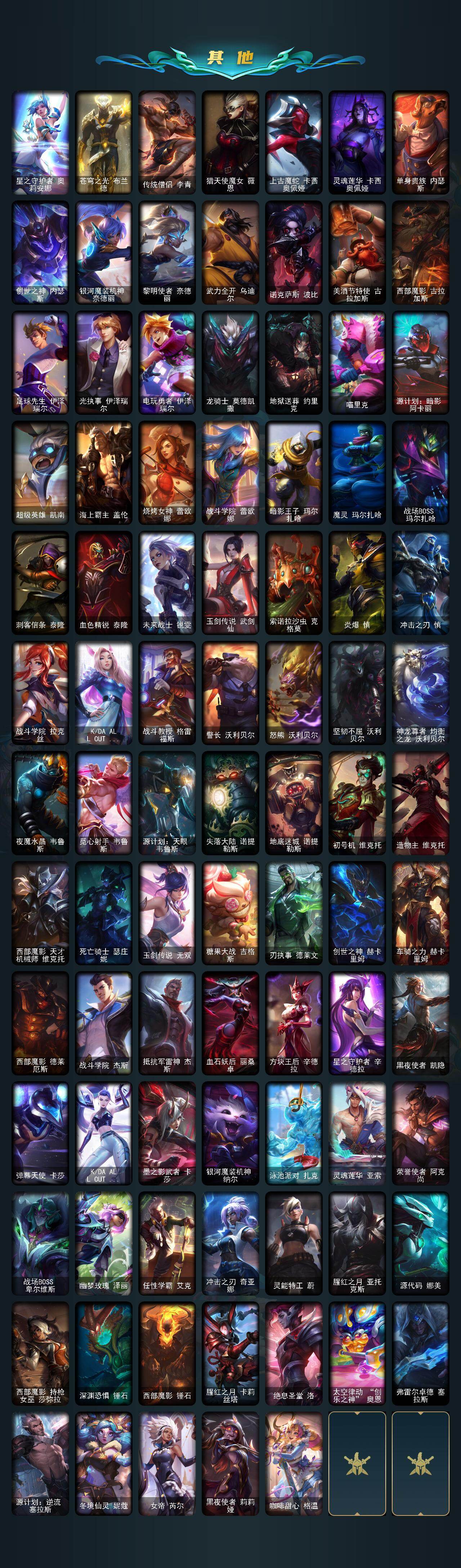 LOLLE47234英雄联盟账号详情图5