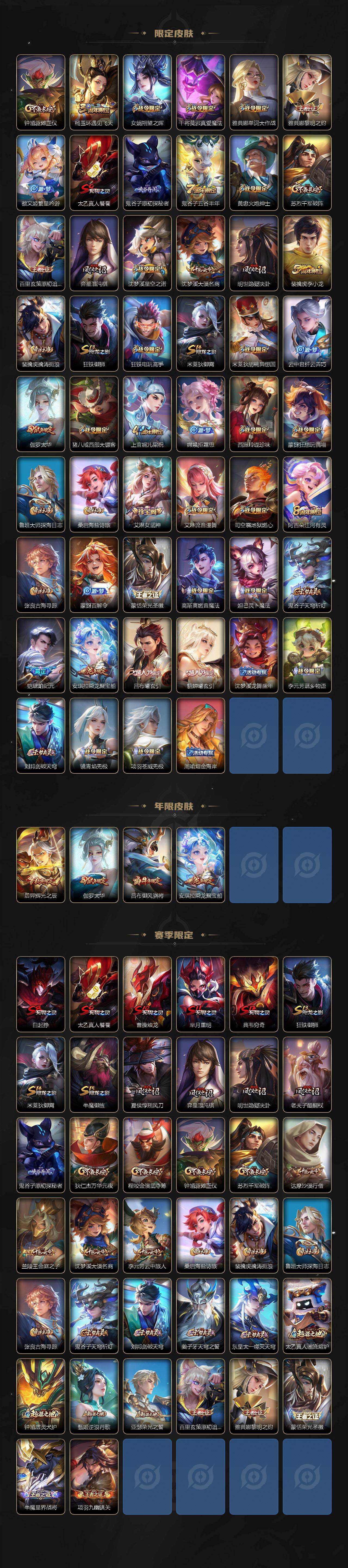 WZQM487787王者荣耀账号详情图4