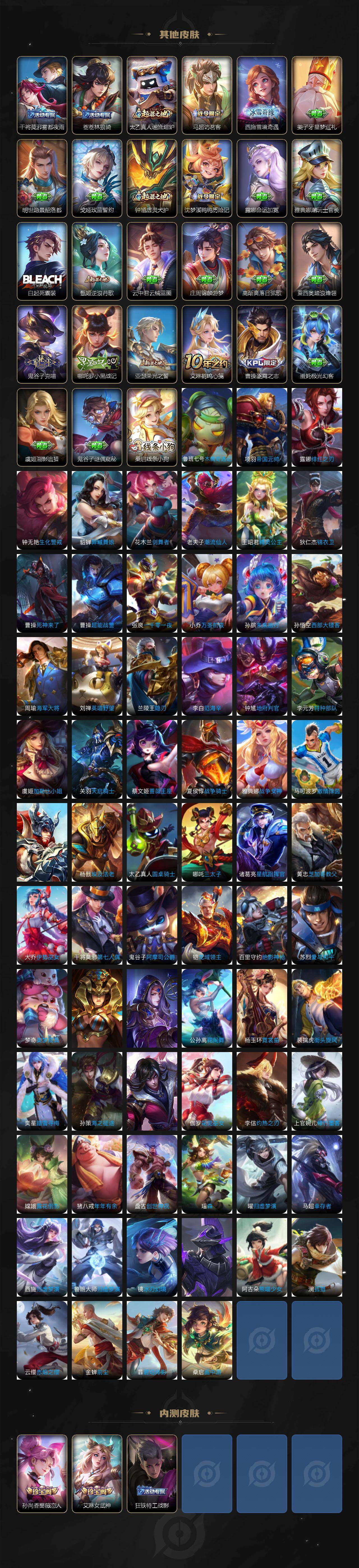 WZQM487787王者荣耀账号详情图8