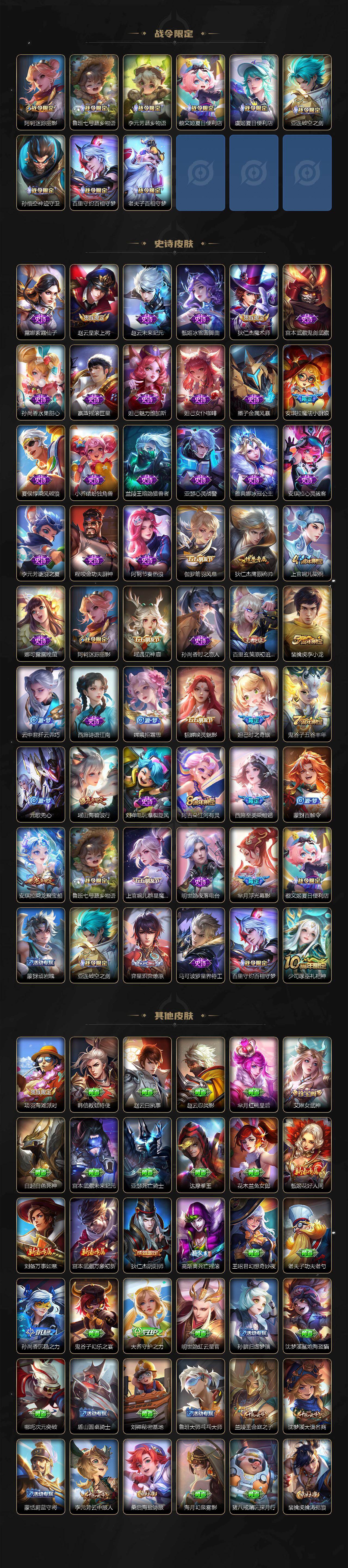 WZQM487800王者荣耀账号详情图4