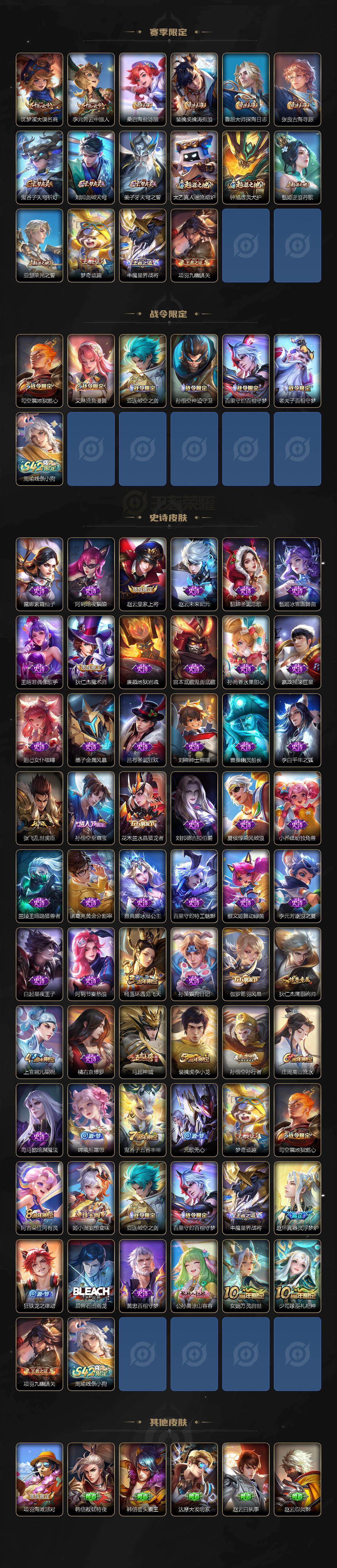 WZKG4110991王者荣耀账号详情图3