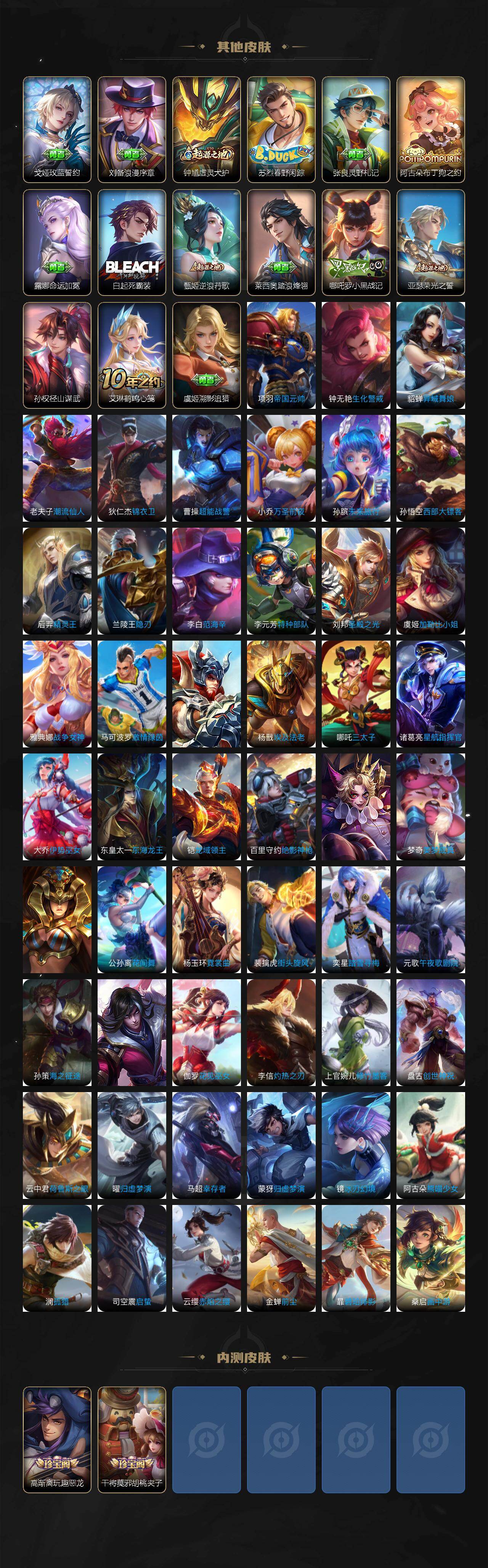 WZKG4110991王者荣耀账号详情图5