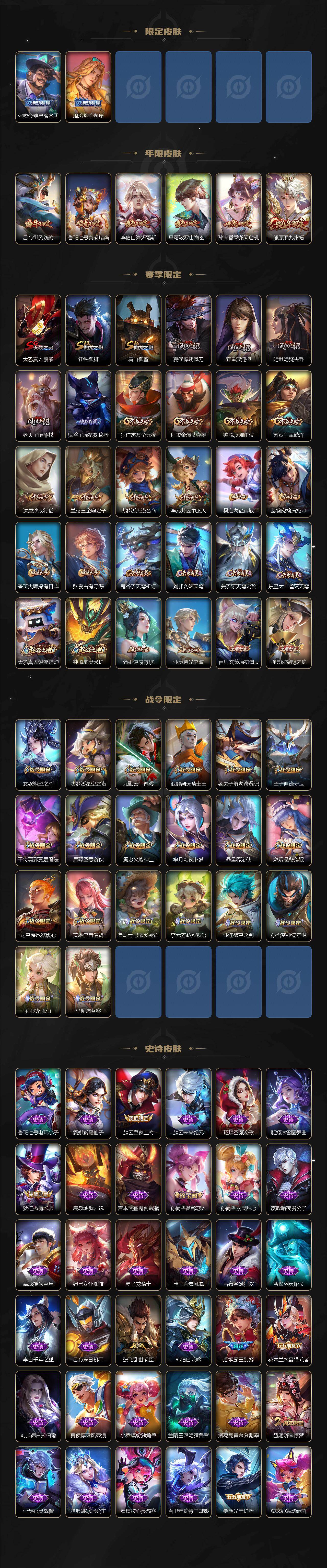 WZCMW4126991王者荣耀账号详情图3