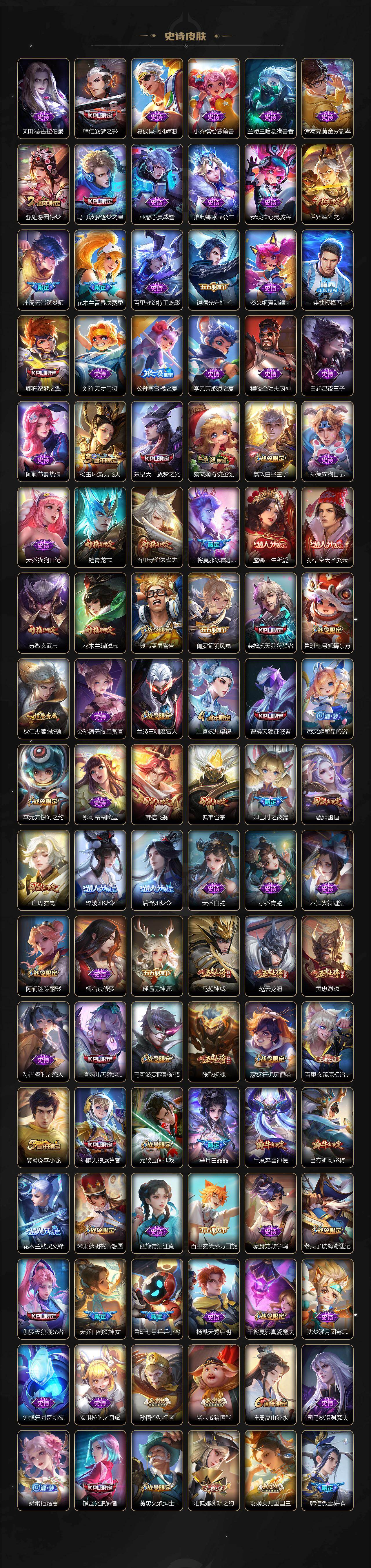 WZCMW474366王者荣耀账号详情图6