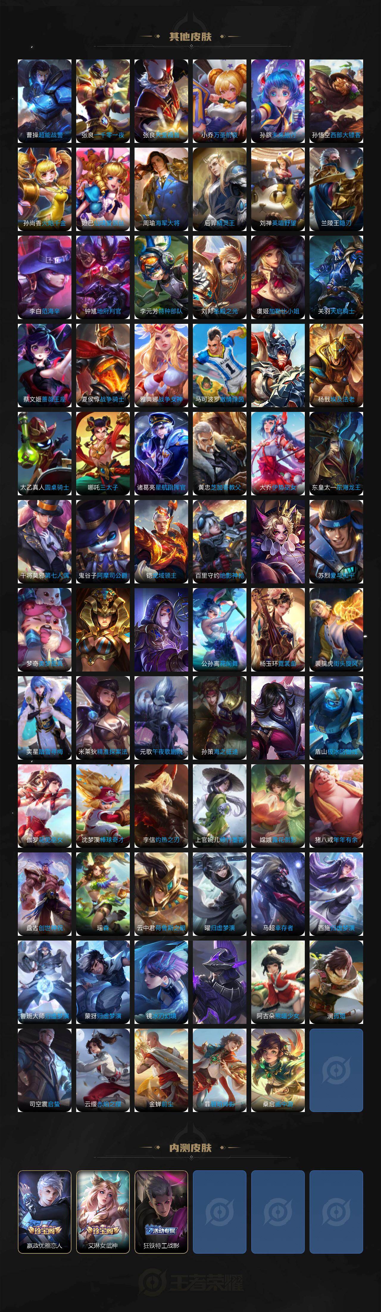 WZCMW474366王者荣耀账号详情图9