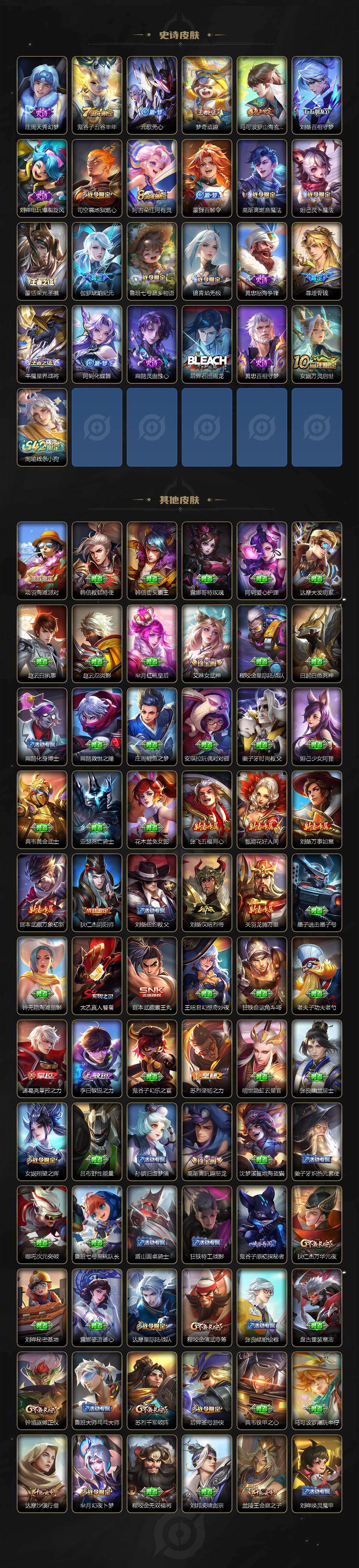 WZCMW4114704王者荣耀账号详情图4