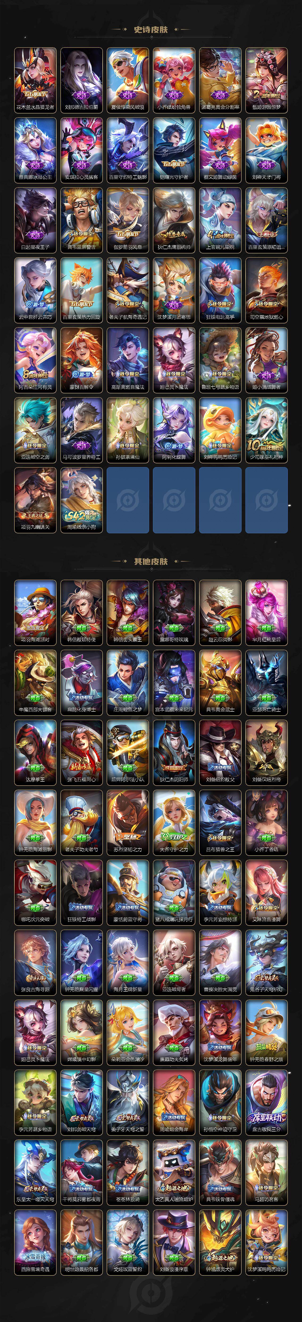 WZCMW474413王者荣耀账号详情图3