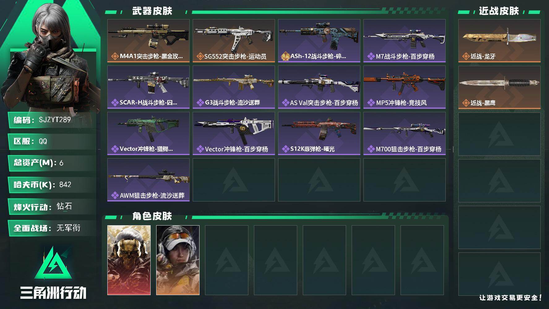 三角洲行动账号QQ【SJZYT289】总资产(M)：6M/哈夫币(K)：842K/哈夫币(K)：842K/传说枪皮数：2/全面战场等级：1_段位：无段位/烽火地带等级：60_段位：钻石/红狼-蚀金玫瑰/露娜-金牌射手