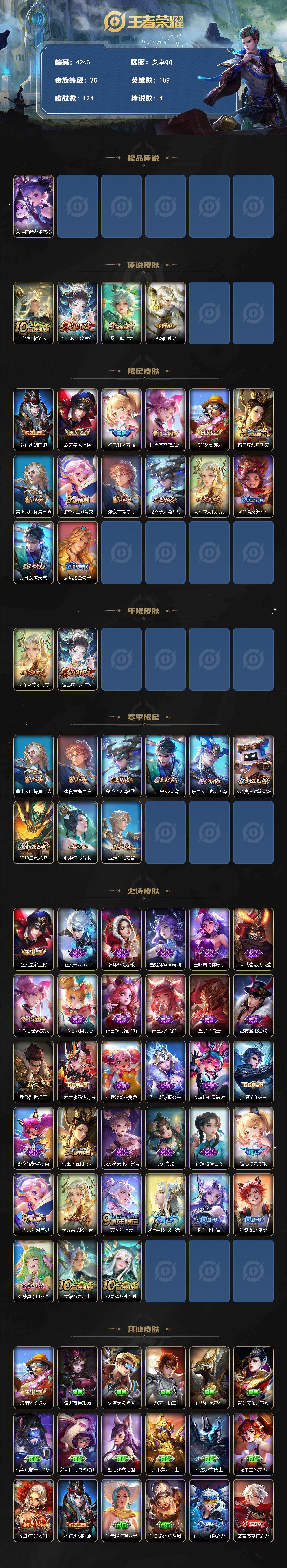 WZQM487790王者荣耀账号详情图3